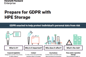 HPE GDPR graphic